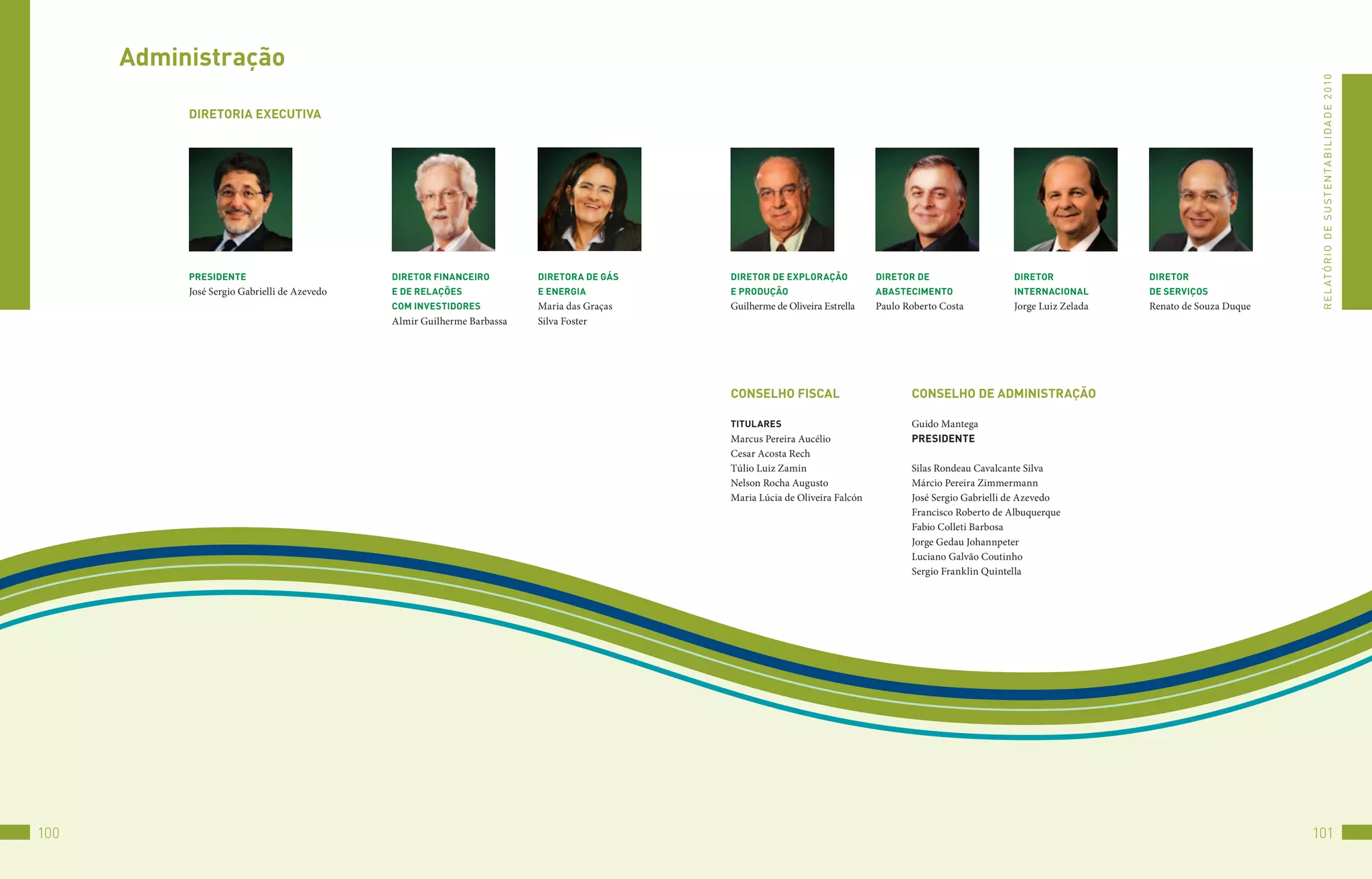 Administração




                                                                                                                                                                                                       R E L At ó R I o 	D E 	S u S t E N tA B I L I D A D E 	2 010
           DiReTORiA exeCUTivA




           PReSiDenTe                         DiReTOR FinAnCeiRO         DiReTORA De GáS    DiReTOR De exPlORAçãO            DiReTOR De                   DiReTOR             DiReTOR
           José Sergio Gabrielli de Azevedo   e De RelAçõeS              e eneRGiA          e PRODUçãO                       AbASTeCiMenTO                inTeRnACiOnAl       De SeRviçOS
                                              COM inveSTiDOReS           Maria das Graças   Guilherme de Oliveira Estrella   Paulo Roberto Costa          Jorge Luiz Zelada   Renato de Souza Duque
                                              Almir Guilherme Barbassa   Silva Foster




                                                                                            COnSelHO FiSCAl                         COnSelHO De ADMiniSTRAçãO

                                                                                            TiTUlAReS                               Guido Mantega
                                                                                            Marcus Pereira Aucélio                  PReSiDenTe
                                                                                            Cesar Acosta Rech
                                                                                            Túlio Luiz Zamin                        Silas Rondeau Cavalcante Silva
                                                                                            Nelson Rocha Augusto                    Márcio Pereira Zimmermann
                                                                                            Maria Lúcia de Oliveira Falcón          José Sergio Gabrielli de Azevedo
                                                                                                                                    Francisco Roberto de Albuquerque
                                                                                                                                    Fabio Colleti Barbosa
                                                                                                                                    Jorge Gedau Johannpeter
                                                                                                                                    Luciano Galvão Coutinho
                                                                                                                                    Sergio Franklin Quintella




100                                                                                                                                                                                                   101
 