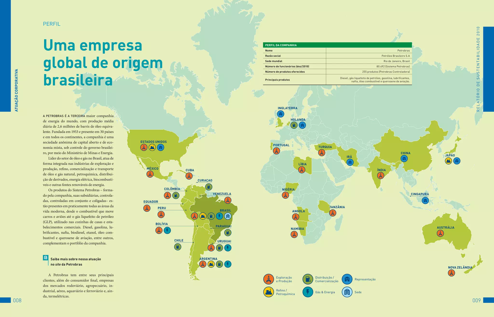PERfIL	




                                                                                                                                                                                                                                                                                           R E L At ó R I o 	D E 	S u S t E N tA B I L I D A D E 	2 010
                      Uma empresa                                                                                                  PeRFil DA COMPAnHiA
                                                                                                                                   nome                                                                                                   Petrobras




                      global de origem
                                                                                                                                   Razão social                                                                             Petróleo	Brasileiro	S.A

                                                                                                                                   Sede mundial                                                                               Rio	de	Janeiro,	Brasil

                                                                                                                                   número de funcionários (dez/2010)                                                    80.492	(Sistema	Petrobras)
ATUAçãO CORPORATivA




                      brasileira
                                                                                                                                   número de produtos oferecidos                                            255	produtos	(Petrobras	Controladora)

                                                                                                                                                                                         Diesel,	gás	liquefeito	de	petróleo,	gasolina,	lubrificantes,	
                                                                                                                                   Principais produtos
                                                                                                                                                                                                  nafta,	óleo	combustível	e	querosene	de	aviação.	




                                                                                                                                            INGLATERRA

                      a PeTrobras é a Terceira       maior companhia
                      de energia do mundo, com produção média                                                                                            HOLANDA

                      diária de 2,6 milhões de barris de óleo equiva-
                      lente. Fundada em 1953 e presente em 30 países
                      e em todos os continentes, a companhia é uma
                      sociedade anônima de capital aberto e de eco-         ESTADOS UNIDOS
                                                                                                                                          PORTUGAL
                      nomia mista, sob controle do governo brasilei-                                                                                                     TURQUIA
                      ro, por meio do Ministério de Minas e Energia.                                                                                                                                                                         CHINA
                                                                                                                                                                                              IRÃ                                                                        JAPÃO
                          Líder do setor de óleo e gás no Brasil, atua de
                      forma integrada nas indústrias de exploração e                                                                                         LÍBIA
                      produção, refino, comercialização e transporte           MÉXICO                 CUBA                                                                                                               ÍNDIA
                      de óleo e gás natural, petroquímica, distribui-
                      ção de derivados, energia elétrica, biocombustí-                                       CURAÇAO
                      veis e outras fontes renováveis de energia.
                          Os produtos do Sistema Petrobras – forma-                     COLÔMBIA                                                  NIGÉRIA
                                                                                                                       VENEZUELA                                                                                                                         CINGAPURA
                      do pela companhia, suas subsidiárias, controla-
                      das, controladas em conjunto e coligadas– es-          EQUADOR
                      tão presentes em praticamente todas as áreas da                                                                                                           TANZÂNIA
                                                                                     PERU
                      vida moderna, desde o combustível que move                                                          BRASIL                         ANGOLA
                      carros e aviões até o gás liquefeito de petróleo
                      (GLP), utilizado nas cozinhas de casas e esta-
                                                                                    BOLÍVIA
                      belecimentos comerciais. Diesel, gasolina, lu-                                                    PARAGUAI                                                                                                                                     AUSTRÁLIA
                                                                                                                                                         NAMÍBIA
                      brificantes, nafta, biodiesel, etanol, óleo com-
                      bustível e querosene de aviação, entre outros,
                                                                                              CHILE                      URUGUAI
                      complementam o portfólio da companhia.


                      @    Saiba mais sobre nossa atuação                                                    ARGENTINA
                           no site da Petrobras
                                                                                                                                                                                                                                                                          NOVA ZELÂNDIA

                          A Petrobras tem entre seus principais
                                                                                                                                           Exploração		                Distribuição	/	
                      clientes, além do consumidor final, empresas                                                                                                                                   Representação
                                                                                                                                           e	Produção                  Comercialização
                      dos mercados rodoviário, agropecuário, in-
                      dustrial, aéreo, aquaviário e ferroviário e, ain-                                                                    Refino	/
                                                                                                                                                                       Gás	&	Energia                 Sede
                                                                                                                                           Petroquímica
                      da, termelétricas.
008                                                                                                                                                                                                                                                                                       009
 