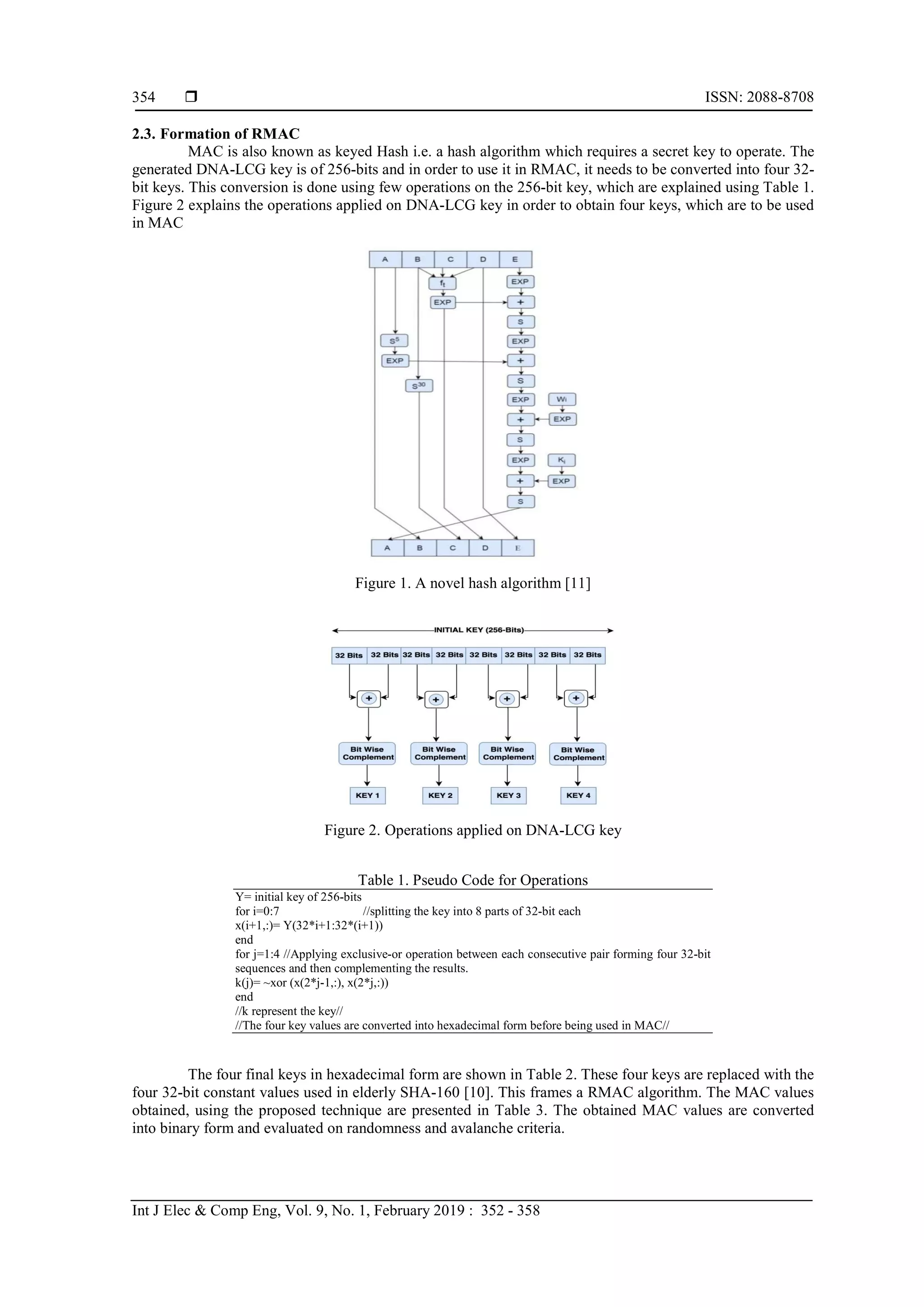 Implementation of message authentication code using DNA-LCG key and a ...