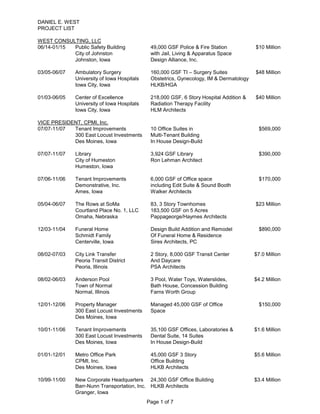 Page 1 of 7
DANIEL E. WEST
PROJECT LIST
WEST CONSULTING, LLC
06/14-01/15 Public Safety Building 49,000 GSF Police & Fire Station $10 Million
City of Johnston with Jail, Living & Apparatus Space
Johnston, Iowa Design Alliance, Inc.
03/05-06/07 Ambulatory Surgery 160,000 GSF TI – Surgery Suites $48 Million
University of Iowa Hospitals Obstetrics, Gynecology, IM & Dermatology
Iowa City, Iowa HLKB/HGA
01/03-06/05 Center of Excellence 218,000 GSF, 6 Story Hospital Addition & $40 Million
University of Iowa Hospitals Radiation Therapy Facility
Iowa City, Iowa HLM Architects
VICE PRESIDENT, CPMI, Inc.
07/07-11/07 Tenant Improvements 10 Office Suites in $569,000
300 East Locust Investments Multi-Tenant Building
Des Moines, Iowa In House Design-Build
07/07-11/07 Library 3,924 GSF Library $390,000
City of Humeston Ron Lehman Architect
Humeston, Iowa
07/06-11/06 Tenant Improvements 6,000 GSF of Office space $170,000
Demonstrative, Inc. including Edit Suite & Sound Booth
Ames, Iowa Walker Architects
05/04-06/07 The Rows at SoMa 83, 3 Story Townhomes $23 Million
Courtland Place No. 1, LLC 183,500 GSF on 5 Acres
Omaha, Nebraska Pappageorge/Haymes Architects
12/03-11/04 Funeral Home Design Build Addition and Remodel $890,000
Schmidt Family Of Funeral Home & Residence
Centerville, Iowa Sires Architects, PC
08/02-07/03 City Link Transfer 2 Story, 8,000 GSF Transit Center $7.0 Million
Peoria Transit District And Daycare
Peoria, Illinois PSA Architects
08/02-06/03 Anderson Pool 3 Pool, Water Toys, Waterslides, $4.2 Million
Town of Normal Bath House, Concession Building
Normal, Illinois Farns Worth Group
12/01-12/06 Property Manager Managed 45,000 GSF of Office $150,000
300 East Locust Investments Space
Des Moines, Iowa
10/01-11/06 Tenant Improvements 35,100 GSF Offices, Laboratories & $1.6 Million
300 East Locust Investments Dental Suite, 14 Suites
Des Moines, Iowa In House Design-Build
01/01-12/01 Metro Office Park 45,000 GSF 3 Story $5.6 Million
CPMI, Inc. Office Building
Des Moines, Iowa HLKB Architects
10/99-11/00 New Corporate Headquarters 24,300 GSF Office Building $3.4 Million
Barr-Nunn Transportation, Inc. HLKB Architects
Granger, Iowa
 
