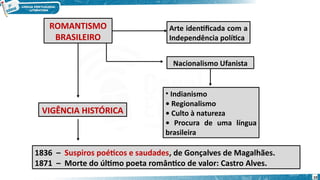 ROMANTISMO
BRASILEIRO
VIGÊNCIA HISTÓRICA
Arte identificada com a
Independência política
Nacionalismo Ufanista
• Indianismo
• Regionalismo
• Culto à natureza
• Procura de uma língua
brasileira
1836 – Suspiros poéticos e saudades, de Gonçalves de Magalhães.
1871 – Morte do último poeta romântico de valor: Castro Alves.
10
 