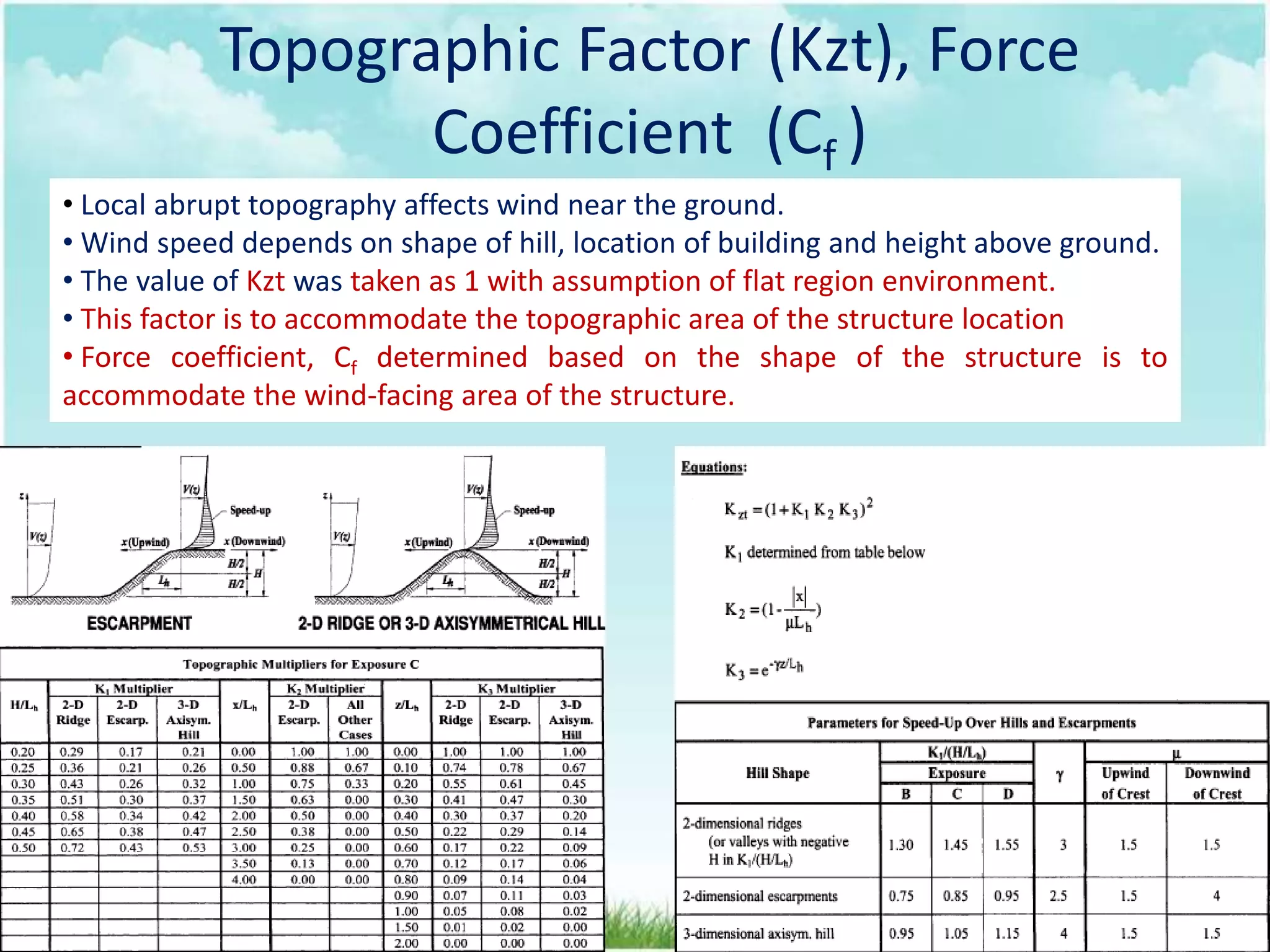 Topographic Factor (Kzt), Force
Coefficient (Cf )
• Local abrupt topography affects wind near the ground.
• Wind speed depends on shape of hill, location of building and height above ground.
• The value of Kzt was taken as 1 with assumption of flat region environment.
• This factor is to accommodate the topographic area of the structure location
• Force coefficient, Cf determined based on the shape of the structure is to
accommodate the wind-facing area of the structure.
 