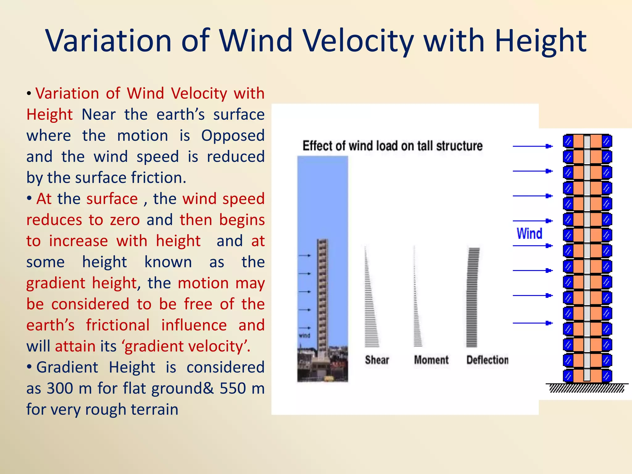 Variation of Wind Velocity with Height
• Variation of Wind Velocity with
Height Near the earth’s surface
where the motion is Opposed
and the wind speed is reduced
by the surface friction.
• At the surface , the wind speed
reduces to zero and then begins
to increase with height and at
some height known as the
gradient height, the motion may
be considered to be free of the
earth’s frictional influence and
will attain its ‘gradient velocity’.
• Gradient Height is considered
as 300 m for flat ground& 550 m
for very rough terrain
 