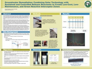 `
Groundwater Remediation: Combining Solar Technology with
Sustained and Controlled Release Reactants to Create Low-Cost, Low-
Maintenance, and Green Reactive Interceptor Zones
Lindsay Swearingen and Jason Swearingen
Specialty Earth Sciences, LLC
Abstract
The environmental science community has a collective interest in identifying viable and sustainable remedial
solutions for groundwater contaminant plumes which reduce carbon footprint, minimize waste generation,
and limit energy inputs required for remediation implementation, operations, and ongoing maintenance. DOE
and DOD sites in particular could benefit from Greener Cleanup technologies, especially in light of future
requirements to remediate vast dissolved phase plumes of emerging contaminants of concern such as 1,4-
Dioxane.
Sustained and Controlled Release reactant technology involves coating or encapsulating environmental
reactant materials to facilitate more efficient and user-friendly in situ remediation implementation. The result
is a passive approach to ground water remediation. Common problems encountered with traditional liquid
injection applications which lead to contaminant rebound and the need for multiple mobilizations are
addressed with this new approach. Sustained Release reactant technology harnesses the energy of
concentration gradient driven diffusion as well as natural groundwater movement to deliver oxidants in the
subsurface over long periods of time (years). These materials can be applied to the subsurface in a number
of forms and methods.
Sustained and Controlled Release reactant technology can be combined with solar technologies, for
example, to allow for wider spacing of reactant installation locations. A project will be featured where solar
powered pumps and programmed controls were used in conjunction with SOCORE encapsulated potassium
permanganate materials to enhance sub-surface mixing and distribution of oxidant. The result was the
construction of an effective, low-cost, low-maintenance, and sustained reactive zone to intercept a dissolved
phase CVOC contaminant plume migrating from an upgradient source area at the site. The system was
installed in June 2013 at a cost of less than $75,000 and has been in operation for over 2.5 years. The first
SOCORE permanganate material recharge event at an estimated cost of $10,000 is now due to occur.
Site Background
• After extensive Free Product Recovery activities and limited source excavation, 2 failed
RegenOx injections, client seeks cost-effective and low-impact remedial strategy utilizing
existing infrastructure
• PCE, TCE, DCE, VC impacted fill underlain by LPM clay formation
• Site logistics:
• Active industrial facility
• Remaining source zone soils are located at building foundation and adjacent to
sewer utilities.
Objectives
• Intercept contaminant migration from ongoing source area located beneath
the building footprint.
• Implement a remedial approach that addresses long-term, down-gradient
impacts from un-treated source area
• Reduce COC concentrations in groundwater at target monitoring well (MW-
10)
• No remedial activities allowed within the facility building or beneath the
building footprint
• Quick deployment with minimal site disruption
• Very limited remediation budget for initial activities and minimum funding
available for ongoing O&M or repeat events
• Utilize existing injection infrastructure, if possible, to reduce costs
Methods
3-Phase Remedial Implementation:
Materials
Results
Conclusions
• The result was the construction of an effective, low-cost, low-maintenance,
and sustained reactive zone to intercept a dissolved phase CVOC
contaminant plume migrating from an up-gradient source area at the site.
• The system was installed in June 2013 at a cost of less than $75,000
• The system has been in operation for over 2.5 years. The first SOCORE
permanganate material re-charge was performed in August 2016 at a cost of
less than $10,000.
Target MW-10:
PCE – 40,000 ug/L
TCE – 22,000 ug/L
DCE – 50,000 ug/L
VC – 4,000 ug/L
1) Injection – 40 gal of 10% NaMnO4
injected at each of 10 DPT boreholes from
4’-10’ bgs (top down), followed by 25 gallon
chase injections of clean water to assist
distribution. DPT boreholes placed on 3-foot
spacings.
2) SOCORE – Each DPT borehole was
completed with 2” ID PVC piezometer,
screened from 2’-12” bgs target interval..
Four (4) SOCORE Permanganate cylinders
with holders were deployed from 2’ -12’ bgs
at each piezometer location, for a total of
forty (40) 1.35-in x 2 ft SOCORE
Permanganate cylinders.
3) Recirculation – To aid and
accelerate permanganate
distribution across the reactive
interceptor zone, a low-flow
solar-powered recirculation
system was also constructed
and installed, including: piston
pump, manifolds, solenoid
valves, programmable timer,
and re-circulation lines.
0
20,000
40,000
60,000
80,000
100,000
120,000
140,000
6/1/12
7/1/12
8/1/12
9/1/12
10/1/12
11/1/12
12/1/12
1/1/13
2/1/13
3/1/13
4/1/13
5/1/13
6/1/13
7/1/13
8/1/13
9/1/13
10/1/13
11/1/13
12/1/13
1/1/14
2/1/14
3/1/14
4/1/14
5/1/14
6/1/14
7/1/14
8/1/14
9/1/14
10/1/14
11/1/14
12/1/14
1/1/15
2/1/15
3/1/15
4/1/15
5/1/15
6/1/15
7/1/15
8/1/15
9/1/15
COC Monitoring Data at Target Well
Vinyl chloride Trichloro-
ethene
Tetrachloroethene (cis) 1,2-Dichloroethene Total Targeted VOs:
Date
VC
(ug/L)
TCE
(ug/L)
PCE
(ug/L)
DCE
(ug/L)
Total
Targeted
VOC’s
(ug/L)
6/27/12 3,880 17,000 61,600 43,900 126,380
7/31/12 4,100 17,000 60,000 36,000 117,100
9/18/12 ND 19,000 63,000 10,000 92,000
12/12/12 1,500 16,000 55,000 18,000 89,000
6/6/13 4,000 22,000 40,000 50,000 116,000
7/18/13 1,400 15,000 33,000 25,000 74,400
9/23/13 550 6,100 27,000 11,000 44,650
12/6/13 1,900 15,000 42,000 31,000 89,900
4/4/14 350 1,100 1,600 6,700 9,750
6/4/14 1,400 1,900 3,400 9,900 16,600
9/4/14 2,200 7,300 22,000 12,000 43,500
12/5/14 24 140 520 810 1,494
3/3/15 170 700 1,900 4,300 7,070
6/8/15 180 340 790 1,700 3,010
9/2/15 3,800 16,000 9,100 32,000 60,900
Baseline
2 year data
Remediation
Implementation
Re-charge
Event Due
SOCORE Permanganate Cylinders & Holders
Solar-powered
recirculation system
Specialty Earth Sciences
www.sesciences.com
Spent SOCORE cylinder
(ug/L)
 