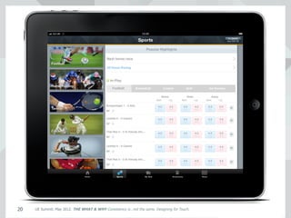 UE Summit. May 2012. THE WHAT & WHY Consistency is…not the same. Designing for Touch.20
 