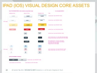 UE Summit. May 2012. THE WHAT & WHY Consistency is…not the same. Designing for Touch.22
IPAD (IOS) VISUAL DESIGN CORE ASSETS
 