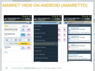 UE Summit. May 2012. THE WHAT & WHY Consistency is…not the same. Designing for Touch.25
MARKET VIEW ON ANDROID (AMARETTO)
 