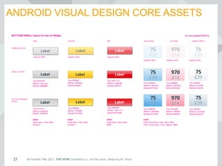 UE Summit. May 2012. THE HOW Consistency is…not the same. Designing for Touch.27
ANDROID VISUAL DESIGN CORE ASSETS
 