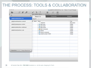 UE Summit. May 2012. THE HOW Consistency is…not the same. Designing for Touch.35
THE PROCESS: TOOLS & COLLABORATION
 