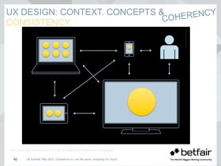 UX DESIGN: CONTEXT. CONCEPTS &
CONSISTENCY
UE Summit. May 2012. Consistency is…not the same. Designing for Touch.40
http://precious-forever.com/2011/05/26/patterns-for-multiscreen-strategies/
COHERENCY
 