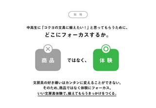 コクヨ置き文具