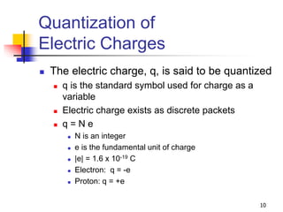 10
Quantization of
Electric Charges
 The electric charge, q, is said to be quantized
 q is the standard symbol used for charge as a
variable
 Electric charge exists as discrete packets
 q = N e
 N is an integer
 e is the fundamental unit of charge
 |e| = 1.6 x 10-19 C
 Electron: q = -e
 Proton: q = +e
 