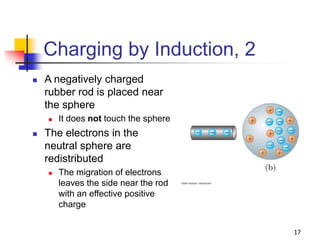 17
Charging by Induction, 2
 A negatively charged
rubber rod is placed near
the sphere
 It does not touch the sphere
 The electrons in the
neutral sphere are
redistributed
 The migration of electrons
leaves the side near the rod
with an effective positive
charge
 