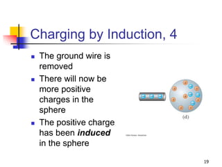 19
Charging by Induction, 4
 The ground wire is
removed
 There will now be
more positive
charges in the
sphere
 The positive charge
has been induced
in the sphere
 