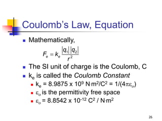 26
Coulomb’s Law, Equation
 Mathematically,
 The SI unit of charge is the Coulomb, C
 ke is called the Coulomb Constant
 ke = 8.9875 x 109 N.m2/C2 = 1/(4peo)
 eo is the permittivity free space
 eo = 8.8542 x 10-12 C2 / N.m2
1 2
2
e e
q q
F k
r

 