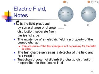 39
Electric Field,
Notes
 is the field produced
by some charge or charge
distribution, separate from
the test charge
 The existence of an electric field is a property of the
source charge
 The presence of the test charge is not necessary for the field
to exist
 The test charge serves as a detector of the field and
its strength
 Test charge does not disturb the charge distribution
responsible for the electric field
E
 