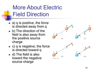 43
More About Electric
Field Direction
 a) q is positive, the force
is directed away from q
 b) The direction of the
field is also away from
the positive source
charge
 c) q is negative, the force
is directed toward q
 d) The field is also
toward the negative
source charge
 