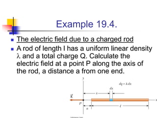 52
Example 19.4.
 The electric field due to a charged rod
 A rod of length l has a uniform linear density
l and a total charge Q. Calculate the
electric field at a point P along the axis of
the rod, a distance a from one end.
 
