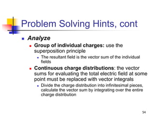 54
Problem Solving Hints, cont
 Analyze
 Group of individual charges: use the
superposition principle
 The resultant field is the vector sum of the individual
fields
 Continuous charge distributions: the vector
sums for evaluating the total electric field at some
point must be replaced with vector integrals
 Divide the charge distribution into infinitesimal pieces,
calculate the vector sum by integrating over the entire
charge distribution
 