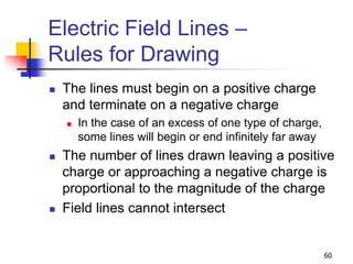 60
Electric Field Lines –
Rules for Drawing
 The lines must begin on a positive charge
and terminate on a negative charge
 In the case of an excess of one type of charge,
some lines will begin or end infinitely far away
 The number of lines drawn leaving a positive
charge or approaching a negative charge is
proportional to the magnitude of the charge
 Field lines cannot intersect
 