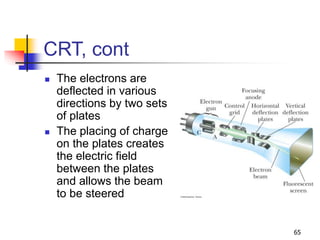 65
CRT, cont
 The electrons are
deflected in various
directions by two sets
of plates
 The placing of charge
on the plates creates
the electric field
between the plates
and allows the beam
to be steered
 