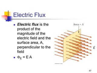 67
Electric Flux
 Electric flux is the
product of the
magnitude of the
electric field and the
surface area, A,
perpendicular to the
field
 FE = E A
 