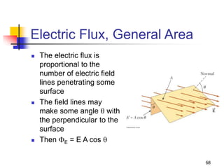 68
Electric Flux, General Area
 The electric flux is
proportional to the
number of electric field
lines penetrating some
surface
 The field lines may
make some angle q with
the perpendicular to the
surface
 Then FE = E A cos q
 