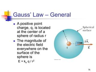76
Gauss’ Law – General
 A positive point
charge, q, is located
at the center of a
sphere of radius r
 The magnitude of
the electric field
everywhere on the
surface of the
sphere is
E = ke q / r2
 