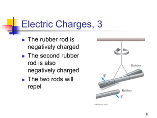8
Electric Charges, 3
 The rubber rod is
negatively charged
 The second rubber
rod is also
negatively charged
 The two rods will
repel
 