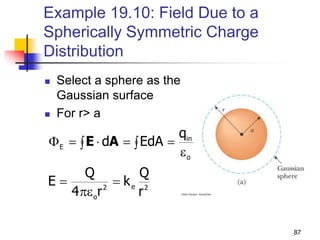 87
Example 19.10: Field Due to a
Spherically Symmetric Charge
Distribution
 Select a sphere as the
Gaussian surface
 For r> a
2
e
2
o
o
in
E
r
Q
k
r
4
Q
E
q
EdA
d

pe

 
e




F A
E
 