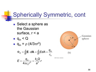 88
Spherically Symmetric, cont
 Select a sphere as
the Gaussian
surface, r < a
 qin < Q
 qin = r (4/3pr3)
2 3
4
in
E
o
e
in
o
q
d EdA
k Q
q
E r
r a
e
pe
F    
 
 
E A
 