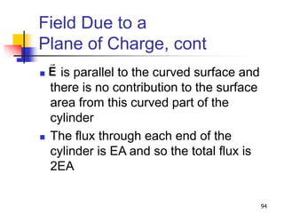 94
Field Due to a
Plane of Charge, cont
 is parallel to the curved surface and
there is no contribution to the surface
area from this curved part of the
cylinder
 The flux through each end of the
cylinder is EA and so the total flux is
2EA
E
 