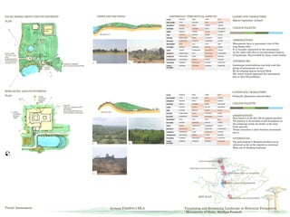 final sheets report