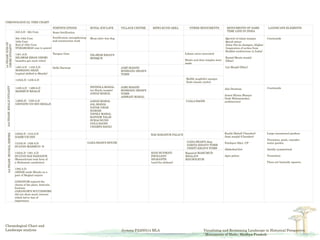 final sheets report