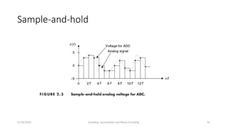 391416547-Pertemuan2-Signal-Sampling-Quantization-Binary-Encoding.pptx