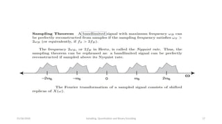 391416547-Pertemuan2-Signal-Sampling-Quantization-Binary-Encoding.pptx