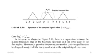 Signal Sanpling 391416547-Pertemuan2-Signal-Sampling-Quantization-Binary-Encoding.pptx