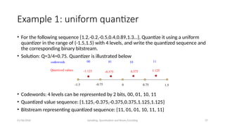 391416547-Pertemuan2-Signal-Sampling-Quantization-Binary-Encoding.pptx