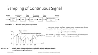 391416547-Pertemuan2-Signal-Sampling-Quantization-Binary-Encoding.pptx