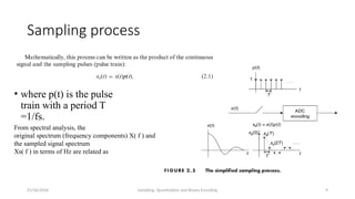 391416547-Pertemuan2-Signal-Sampling-Quantization-Binary-Encoding.pptx
