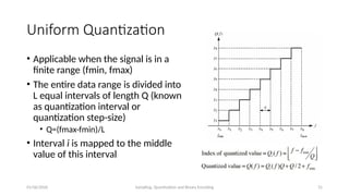 391416547-Pertemuan2-Signal-Sampling-Quantization-Binary-Encoding-1 ...