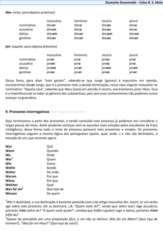 Deutsche Grammatik – Celso R. S. Melo
dies- (este, para objetos próximos)
masculino feminino neutro plural
nominativo dieser diese dieses diese
acusativo diesen diese dieses diese
dativo diesem dieser diesem diesen
genitivo dieses dieser dieses dieser
jen- (aquele, para objetos distantes)
masculino feminino neutro plural
nominativo jener jene jenes jene
acusativo jenen jene jenes jene
dativo jenem jener jenem jenen
genitivo jenes jener jenes jener
Dessa foma, para dizer “este garoto”, sabendo-se que Junge (garoto) é masculino em alemão,
escreveremos dieser Junge, que é o pronome mais a devida terminação, nesse caso singular masculino no
nominativo. “Aquela casa”, sabendo que Haus (casa) em alemão é neutro, escreveríamos jenes Haus. Essa
é a importância de se saber os gêneros dos substantivos, pois sem esse conhecimento não podemos nunca
avançar na gramática.
9. Pronomes interrogativos Interrogativpronomen
Aqui terminamos a parte dos pronomes, e tendo concluído este processo já podemos nos considerar a
largos passos do início. Achei prudente começar com os assuntos mais evitados pelos estudantes de fraca
inteligência, dessa forma todo o resto do processo parecerá mais prazeiroso e simples. Os pronomes
interrogativos seguem a mesma lógica dos portugueses (quem, qual, onde...) e não são declináveis, à
exceção de um, que veremos agora:
Was Quê
Wann Quando
Wo Onde
Wer
5
Quem
Wie Como
Wohin Aonde
Woher De onde
Warum Por que
Wieso Por que
Welcher Qual
Was für ein
6
Que tipo de
Wessen De quem
5
Wer é declinável, e sua declinação é bastante parecida com a do artigo masculino der. Assim, se um verbo
age sobre este pronome, ele se declinará, z.B. “Quem você vê?”, sendo que sehen (ver) rege acusativo,
portanto Wen siehst du? “A quem você ajuda?”, sendoq que helfen (ajudar) rege o dativo, portanto Wem
hilfst du?
6
Apesar de precedido por uma preposição (für), o ein não se declina: Was für ein Mann? (Que tipo de
homem?). “Was für ein Haus?” (Que tipo de casa?)
 