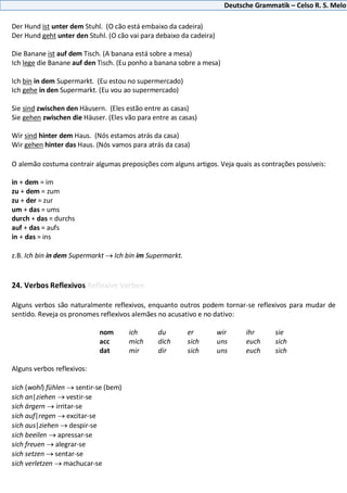 Deutsche Grammatik – Celso R. S. Melo
Der Hund ist unter dem Stuhl. (O cão está embaixo da cadeira)
Der Hund geht unter den Stuhl. (O cão vai para debaixo da cadeira)
Die Banane ist auf dem Tisch. (A banana está sobre a mesa)
Ich lege die Banane auf den Tisch. (Eu ponho a banana sobre a mesa)
Ich bin in dem Supermarkt. (Eu estou no supermercado)
Ich gehe in den Supermarkt. (Eu vou ao supermercado)
Sie sind zwischen den Häusern. (Eles estão entre as casas)
Sie gehen zwischen die Häuser. (Eles vão para entre as casas)
Wir sind hinter dem Haus. (Nós estamos atrás da casa)
Wir gehen hinter das Haus. (Nós vamos para atrás da casa)
O alemão costuma contrair algumas preposições com alguns artigos. Veja quais as contrações possíveis:
in + dem = im
zu + dem = zum
zu + der = zur
um + das = ums
durch + das = durchs
auf + das = aufs
in + das = ins
z.B. Ich bin in dem Supermarkt Ich bin im Supermarkt.
24. Verbos Reflexivos Reflexive Verben
Alguns verbos são naturalmente reflexivos, enquanto outros podem tornar-se reflexivos para mudar de
sentido. Reveja os pronomes reflexivos alemães no acusativo e no dativo:
nom ich du er wir ihr sie
acc mich dich sich uns euch sich
dat mir dir sich uns euch sich
Alguns verbos reflexivos:
sich (wohl) fühlen sentir-se (bem)
sich an|ziehen vestir-se
sich ärgern irritar-se
sich auf|regen excitar-se
sich aus|ziehen despir-se
sich beeilen apressar-se
sich freuen alegrar-se
sich setzen sentar-se
sich verletzen machucar-se
 