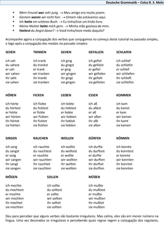 Deutsche Grammatik – Celso R. S. Melo
 Mein Freund war sehr jung. Meu amigo era muito jovem.
 Gestern waren wir nicht hier. Ontem não estávamos aqui.
 Ich hatte ein schönes Buch. Eu tinha/tive um lindo livro.
 Meine Mutter hatte mich gern. Minha mãe gostava de mim.
 Hattest du Angst davor? Você tinha/teve medo daquilo?
Acompanhe agora a conjugação dos verbos que conjugamos no começo deste tutorial no passado simples,
e logo após a conjugação dos modais no passado simples:
SEHEN TRINKEN GEHEN GEFALLEN SCHLAFEN
ich sah ich trank ich ging ich gefiel ich schlief
du sahest du trankst du gingst du gefielst du schliefst
er sah er trank er ging er gefiel er schlief
wir sahen wir tranken wir gingen wir gefielen wir schliefen
ihr saht ihr trankt ihr gingt ihr gefielt ihr schlieft
sie sahen sie tranken sie gingen sie gefielen sie schliefen
HÖREN FICKEN LIEBEN ESSEN KOMMEN
ich hörte ich fickte ich liebte ich aß ich kam
du hörtest du ficktest du liebtest du aßest du kamst
er hörte er fickte er liebte er aß er kam
wir hörten wir fickten wir liebten wir aßen wir kamen
ihr hörtet ihr ficktet ihr liebtet ihr aßt ihr kamt
sie hörten sie fickten sie liebten sie aßen sie kamen
SINGEN RAUCHEN WOLLEN DÜRFEN KÖNNEN
ich sang ich rauchte ich wollte ich durfte ich konnte
du sangst du rauchtest du wolltest du durftest du konntest
er sang er rauchte er wollte er durfte er konnte
wir sangen wir rauchten wir wollten wir durften wir konnten
ihr sangt ihr rauchtet ihr wolltet ihr durftet ihr konntet
sie sangen sie rauchten sie wollten sie durften sie konnten
MÖGEN SOLLEN MÜßEN
ich mochte ich sollte ich mußte
du mochtest du solltest du mußtest
er mochte er sollte er mußte
wir mochten wir sollten wir mußten
ihr mochtet ihr solltet ihr mußtet
sie mochten sie sollten sie mußten
Deu para perceber que alguns verbos são bastante irregulares. Mas calma, eles são em menor número na
língua. Uma vez decorados os irregulares e percebendo quais regras regem a conjugação dos regulares,
 