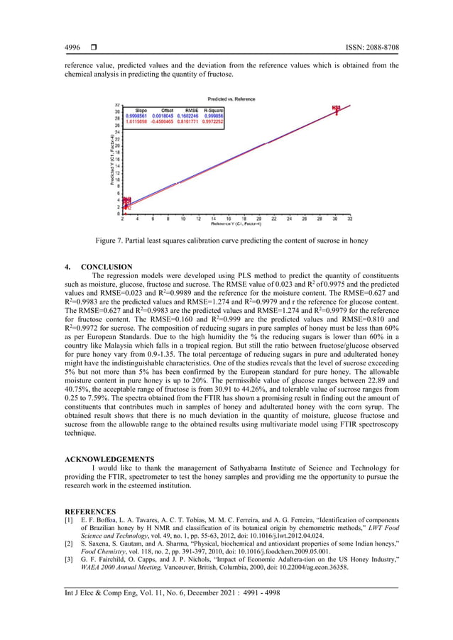 An approach to assess the quality of honey using partial least square
