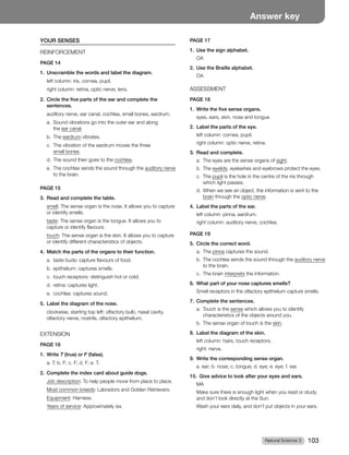 Natural Science 3 103
Answer key
YOUR SENSES
REINFORCEMENT
PAGE 14
1. Unscramble the words and label the diagram.
left column: iris, cornea, pupil.
right column: retina, optic nerve, lens.
2. Circle the five parts of the ear and complete the
sentences.
auditory nerve, ear canal, cochlea, small bones, eardrum.
a. Sound vibrations go into the outer ear and along
the ear canal.
b. The eardrum vibrates.
c. The vibration of the eardrum moves the three
small bones.
d. The sound then goes to the cochlea.
e. The cochlea sends the sound through the auditory nerve
to the brain.
PAGE 15
3. Read and complete the table.
smell: The sense organ is the nose. It allows you to capture
or identify smells.
taste: The sense organ is the tongue. It allows you to
capture or identify flavours.
touch: The sense organ is the skin. It allows you to capture
or identify different characteristics of objects.
4. Match the parts of the organs to their function.
a. taste buds: capture flavours of food.
b. epithelium: captures smells.
c. touch receptors: distinguish hot or cold.
d. retina: captures light.
e. cochlea: captures sound.
5. Label the diagram of the nose.
clockwise, starting top left: olfactory bulb, nasal cavity,
olfactory nerve, nostrils, olfactory epithelium.
EXTENSION
PAGE 16
1. Write T (true) or F (false).
a. T; b. F; c. F; d. F; e. T.
2. Complete the index card about guide dogs.
Job description: To help people move from place to place.
Most common breeds: Labradors and Golden Retrievers.
Equipment: Harness.
Years of service: Approximately six.
PAGE 17
1. Use the sign alphabet.
OA
2. Use the Braille alphabet.
OA
ASSESSMENT
PAGE 18
1. Write the five sense organs.
eyes, ears, skin, nose and tongue.
2. Label the parts of the eye.
left column: cornea, pupil.
right column: optic nerve, retina.
3. Read and complete.
a. The eyes are the sense organs of sight.
b. The eyelids, eyelashes and eyebrows protect the eyes.
c. The pupil is the hole in the centre of the iris through
which light passes.
d. When we see an object, the information is sent to the
brain through the optic nerve.
4. Label the parts of the ear.
left column: pinna, eardrum.
right column: auditory nerve, cochlea.
PAGE 19
5. Circle the correct word.
a. The pinna captures the sound.
b. The cochlea sends the sound through the auditory nerve
to the brain.
c. The brain interprets the information.
6. What part of your nose captures smells?
Smell receptors in the olfactory epithelium capture smells.
7. Complete the sentences.
a. Touch is the sense which allows you to identify
characteristics of the objects around you.
b. The sense organ of touch is the skin.
8. Label the diagram of the skin.
left column: hairs, touch receptors.
right: nerve.
9. Write the corresponding sense organ.
a. ear; b. nose; c. tongue; d. eye; e. eye; f. ear.
10. Give advice to look after your eyes and ears.
MA
Make sure there is enough light when you read or study
and don’t look directly at the Sun.
Wash your ears daily, and don’t put objects in your ears.
 