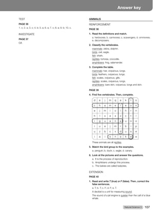 Natural Science 3 107
Answer key
TEST
PAGE 36
1. c; 2. a; 3. c; 4. b; 5. a; 6. a; 7. c; 8. a; 9. b; 10. c.
INVESTIGATE
PAGE 37
OA
ANIMALS
REINFORCEMENT
PAGE 38
1. Read the definitions and match.
a. herbivores; b. carnivores; c. scavengers; d. omnivores;
e. decomposers.
2. Classify the vertebrates.
mammals: zebra, dolphin.
birds: owl, eagle.
fish: shark.
reptiles: tortoise, crocodile.
amphibians: frog, salamander.
3. Complete the table.
mammals: hair, viviparous, lungs.
birds: feathers, oviparous, lungs.
fish: scales, oviparous, gills.
reptiles: scales, oviparous, lungs.
amphibians: bare skin, oviparous, lungs and skin.
PAGE 39
4. Find five vertebrates. Then, complete.
d e j m q a k t o
c h a m e l e o n
e j m i o i h r n
h l x a s z c t l
i g u a n a u o o
r u e j m r b i p
u z b c v d u s e
i a i s n a k e e
These animals are all reptiles.
5. Match the bird group to the examples.
a. penguin; b. duck; c. eagle; d. canary.
6. Look at the pictures and answer the questions.
a. It is the process of reproduction.
b. Amphibians undergo this process.
c. The babies are called tadpoles.
EXTENSION
PAGE 40
1. Read and write T (true) or F (false). Then, correct the
false sentences.
a. T; b. T; c. F; d. F; e. T.
A decibel is a unit for measuring sound.
The sound of a jet engine is quieter than the call of a blue
whale.
 