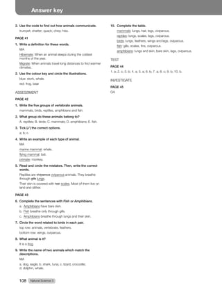 Natural Science 3
108
Answer key
2. Use the code to find out how animals communicate.
trumpet; chatter; quack; chirp; hiss.
PAGE 41
1. Write a definition for these words.
MA
Hibernate: When an animal sleeps during the coldest
months of the year.
Migrate: When animals travel long distances to find warmer
climates.
2. Use the colour key and circle the illustrations.
blue: stork, whale.
red: frog, bear
ASSESSMENT
PAGE 42
1. Write the five groups of vertebrate animals.
mammals, birds, reptiles, amphibians and fish.
2. What group do these animals belong to?
A. reptiles; B. birds; C. mammals; D. amphibians; E. fish.
3. Tick (✓) the correct options.
a; b; c.
4. Write an example of each type of animal.
MA
marine mammal: whale.
flying mammal: bat.
primate: monkey.
5. Read and circle the mistakes. Then, write the correct
words.
Reptiles are viviparous oviparous animals. They breathe
through gills lungs.
Their skin is covered with hair scales. Most of them live on
land and slither.
PAGE 43
6. Complete the sentences with Fish or Amphibians.
a. Amphibians have bare skin.
b. Fish breathe only through gills.
c. Amphibians breathe through lungs and their skin.
7. Circle the word related to birds in each pair.
top row: animals, vertebrate, feathers.
bottom row: wings, oviparous.
8. What animal is it?
It is a frog.
9. Write the name of two animals which match the
descriptions.
MA
a. dog, eagle; b. shark, tuna; c. lizard, crocodile;
d. dolphin, whale.
10. Complete the table.
mammals: lungs, hair, legs, viviparous.
reptiles: lungs, scales, legs, oviparous.
birds: lungs, feathers, wings and legs, oviparous.
fish: gills, scales, fins, oviparous.
amphibians: lungs and skin, bare skin, legs, oviparous.
TEST
PAGE 44
1. a; 2. c; 3. b; 4. a; 5. a; 6. b; 7. a; 8. c; 9. b; 10. b.
INVESTIGATE
PAGE 45
OA
 