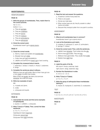 Natural Science 3 109
Answer key
INVERTEBRATES
REINFORCEMENT
PAGE 46
1. Write the groups of invertebrates. Then, match them to
the correct pictures.
top: e, d, a.
bottom: f, b, c.
a. They are sponges.
b. They are cnidarians.
c. They are worms.
d. They are molluscs.
e. They are echinoderms.
f. They are arthropods.
2. Circle the correct word.
Invertebrates haven’t got a spinal column.
PAGE 47
3. Circle the correct words.
a. Worms, insects and spiders are invertebrates.
b. Mussels have got shells.
c. Crabs have got hard exoskeletons.
d. Jellyfish and earthworms haven’t got a hard covering.
4. Complete the crossword about insects.
1. antennae; 2. larvae; 3. insects; 4. thorax; 5. abdomen;
6. wings.
5. Complete the sentences about molluscs.
Molluscs have got soft bodies. Most of them have got one
or two shells to protect their bodies.
Most of them are aquatic, like clams, but some are
terrestrial, like snails and slugs.
6. Write two examples of each.
MA
a. mussels and clams.
b. snails.
c. octopuses and squids.
EXTENSION
PAGE 48
1. Unscramble the words and find some examples
of cephalopods.
a. squids; b. cuttlefish; c. octopuses.
2. Write T (true) or F (false). Then, correct the false
sentences.
a. T; b. F; c. T; d. F; e. F.
Cephalopod means head-foot.
Octopuses cannot hear.
Octopuses have eight tentacles.
PAGE 49
1. Read the text and answer the questions.
a. A beehive is where honey bees live.
b. There is one queen.
c. Drones are male bees.
d. When worker bees are old, they fly outside to collect
nectar and pollen.
e. Because they transport pollen from one plant to another.
ASSESSMENT
PAGE 50
1. What do all invertebrates have in common?
Invertebrates haven’t got a spinal column.
2. Look at the illustrations and match.
A. cnidarian; B. arthropod; C. worm; D. echinoderm;
E. sponge; F. mollusc.
3. Circle the correct word. Then, write the sentences.
a. Jellyfish have tentacles. Their bodies look like jelly.
b. Worms have soft bodies. They are long.
c. Molluscs have soft bodies. They usually have shells.
d. Spiders have eight legs.
PAGE 51
4. Label the parts of the fly.
left column: thorax, antennae, head.
right column: wings, abdomen, legs.
5. Number the illustrations in order.
A. 4; B. 2; C. 1; D. 3.
6. Write T (true) or F (false).
a. F; b. F; c. T; d. F.
7. Write the group of arthropods these invertebrates
belong to.
A. insects; B. myriapods; C. arachnids; D. crustaceans.
TEST
PAGE 52
1. b; 2. b; 3. c; 4. b; 5. a; 6. b; 7. a; 8. b; 9. a; 10. b.
INVESTIGATE
PAGE 53
OA
 