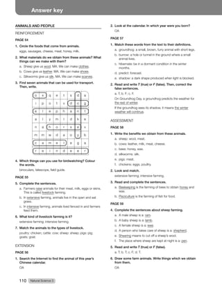 Natural Science 3
110
Answer key
ANIMALS AND PEOPLE
REINFORCEMENT
PAGE 54
1. Circle the foods that come from animals.
eggs, sausages, cheese, meat, honey, milk.
2. What materials do we obtain from these animals? What
things can we make with them?
a. Sheep give us wool. MA. We can make clothes.
b. Cows give us leather. MA. We can make shoes.
c. Silkworms give us silk. MA. We can make scarves.
3. Find seven animals that can be used for transport.
Then, write.
o x q e t s d a
i p o t v d o g
e l e p h a n t
a l y m l d k e
n a h o r s e v
m m w d a o y b
c a m e l e g a
r e i n d e e r
4. Which things can you use for birdwatching? Colour
the words.
binoculars, telescope, field guide.
PAGE 55
5. Complete the sentences.
a. Farmers raise animals for their meat, milk, eggs or skins.
This is called livestock farming.
b. In extensive farming, animals live in the open and eat
grass.
c. In intensive farming, animals lived fenced in and farmers
feed them.
6. What kind of livestock farming is it?
extensive farming; intensive farming.
7. Match the animals to the types of livestock.
poultry: chicken; cattle: cow; sheep: sheep; pigs: pig;
goats; goat.
EXTENSION
PAGE 56
1. Search the Internet to find the animal of this year’s
Chinese calendar.
OA
2. Look at the calendar. In which year were you born?
OA
PAGE 57
1. Match these words from the text to their definitions.
a. groundhog: a small, brown, furry animal with short legs.
b. burrow: a hole or tunnel in the ground where a small
animal lives.
c. hibernate: be in a dormant condition in the winter
months.
d. predict: forecast.
e. shadow: a dark shape produced when light is blocked.
2. Read and write T (true) or F (false). Then, correct the
false sentences.
a. T; b. F; c. F.
On Groundhog Day, a groundhog predicts the weather for
the rest of winter.
If the groundhog sees its shadow, it means the winter
weather will continue.
ASSESSMENT
PAGE 58
1. Write the benefits we obtain from these animals.
a. sheep: wool, meat.
b. cows: leather, milk, meat, cheese.
c. bees: honey, wax.
d. silkworms: silk.
e. pigs: meat.
f. chickens: eggs, poultry.
2. Look and match.
extensive farming; intensive farming.
3. Read and complete the sentences.
a. Beekeeping is the farming of bees to obtain honey and
wax.
b. Pisciculture is the farming of fish for food.
PAGE 59
4. Complete the sentences about sheep farming.
a. A male sheep is a: ram.
b. A baby sheep is a: lamb.
c. A female sheep is a: ewe.
d. A person who takes care of sheep is a: shepherd.
e. Shearing means to cut off a sheep’s wool.
f. The place where sheep are kept at night is a: pen.
5. Read and write T (true) or F (false).
a. T; b. T; c. F; d. T.
6. Draw some farm animals. Write things which we obtain
from them.
OA
 